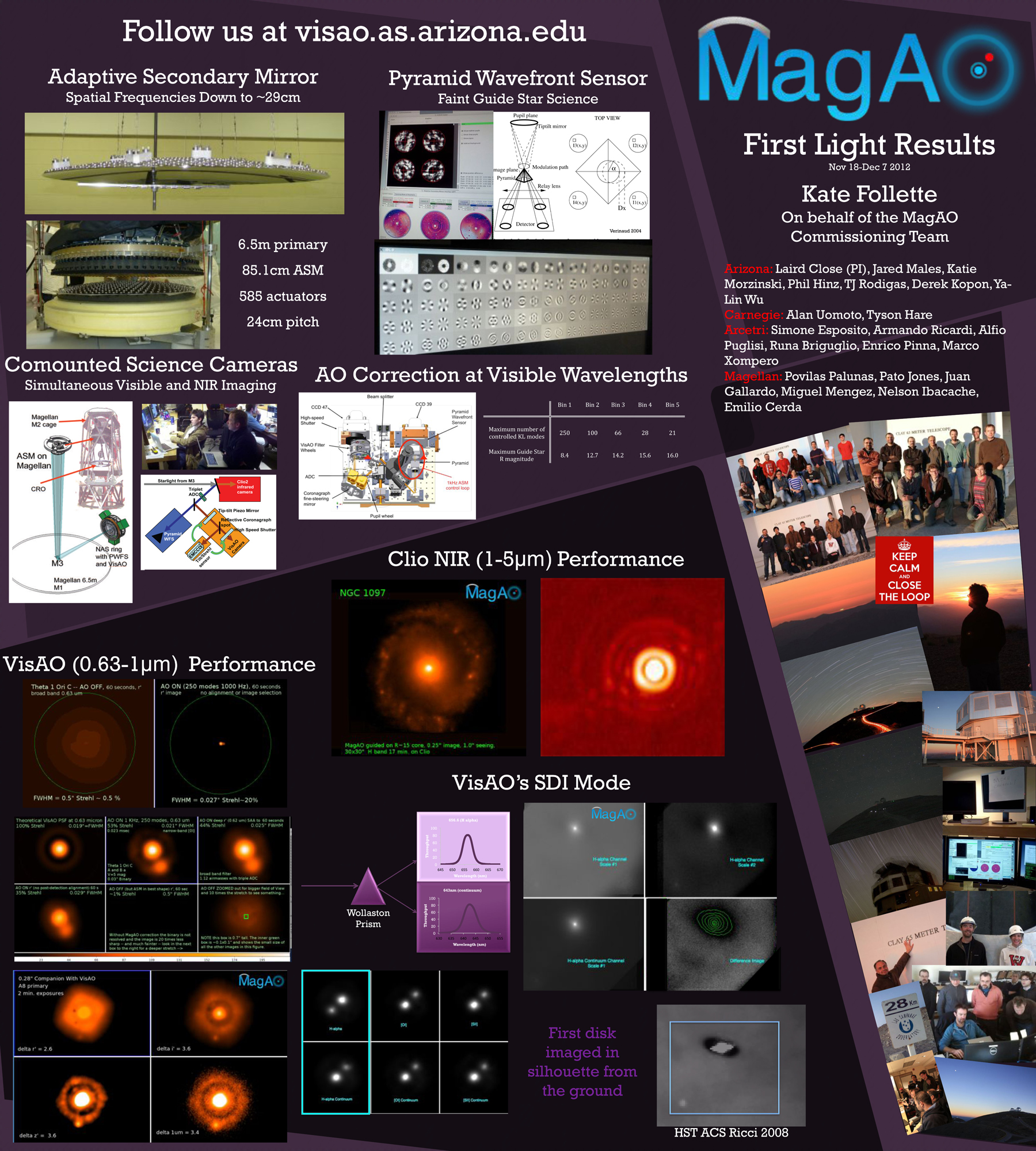 MagAO AAS Poster by Kate Follette