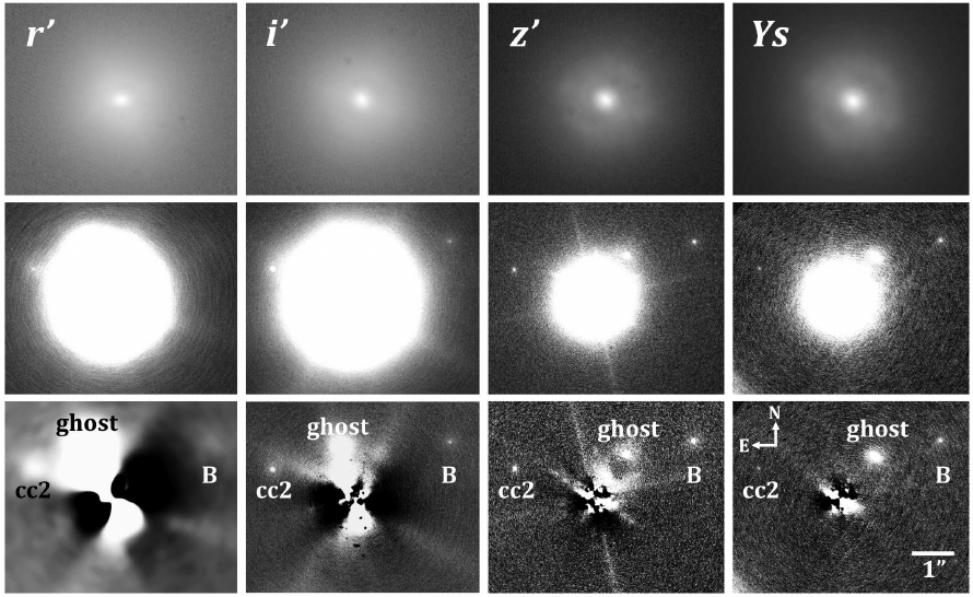 New Extinction and Mass Estimates from Optical Photometry of the Very Low Mass Brown Dwarf Companion CT Chamaeleontis B with the Magellan AO System