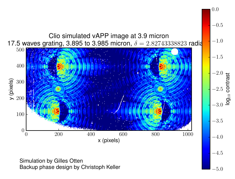 Simulated vAPP PSF at 3.9 microns.