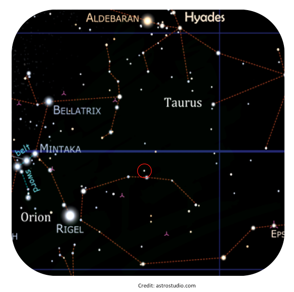 Gemini Planet Imager discovers its first new planet